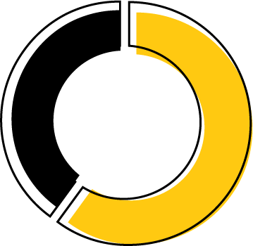 piechart
